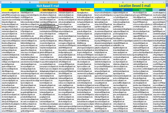 I will send 1k bulk emails, email blast 