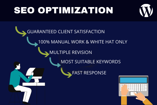 I will optimize your WordPress website on-page SEO with Yoast