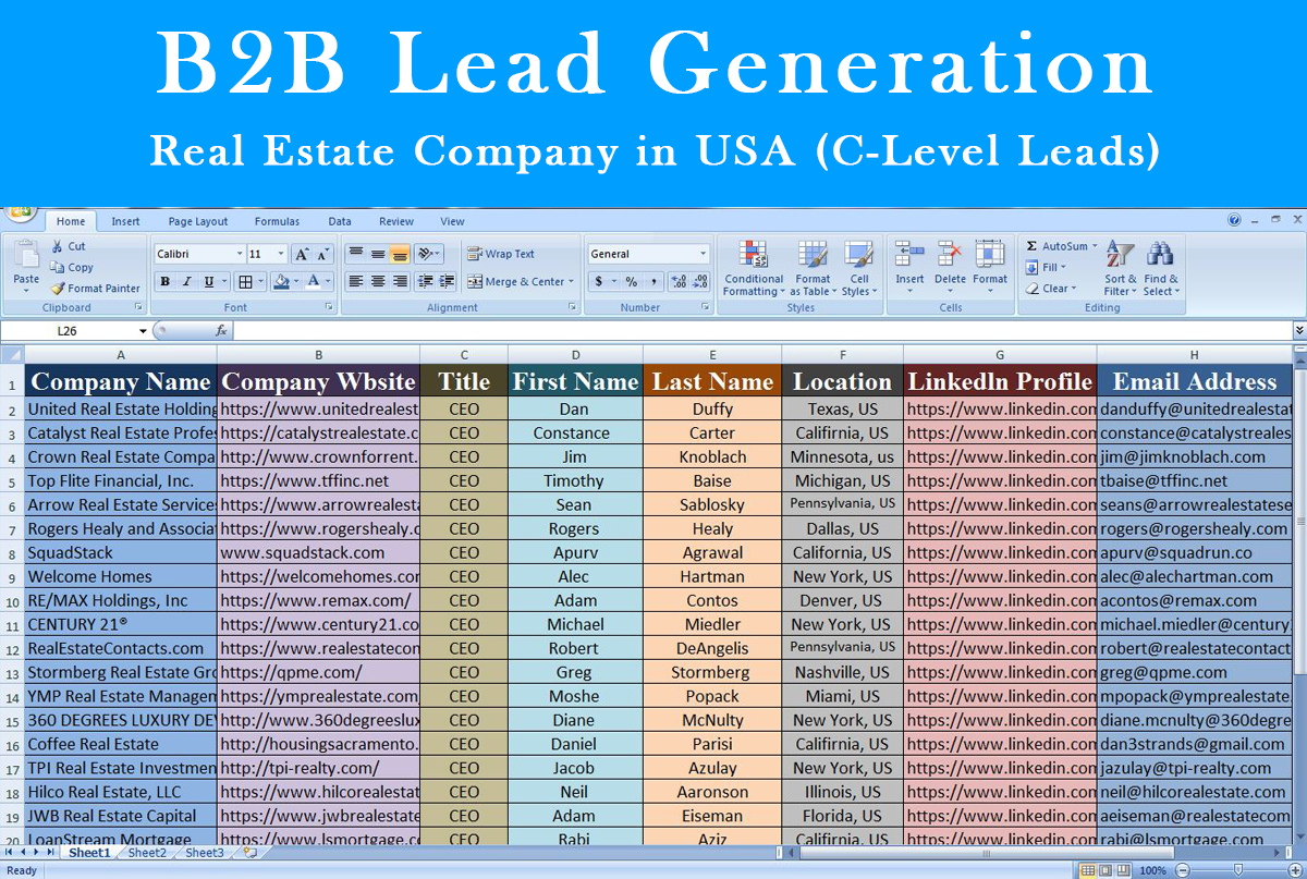 50 B2B Lead Generation from Linkedin & Web Research