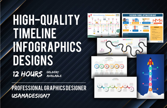 I Will Create Professional instagram Business Infographic For,Facebook ,Linked in 