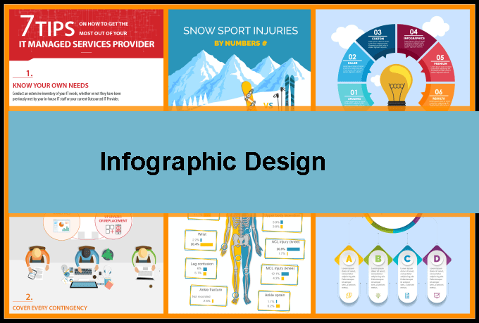 I Will Create Professional instagram Business Infographic For,Facebook ,Linked in 