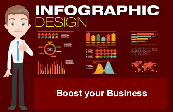 I Will Create Professional instagram Business Infographic For,Facebook ,Linked in 