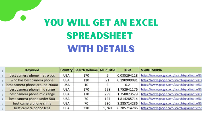 I will do SEO KGR keyword research in 24 hours