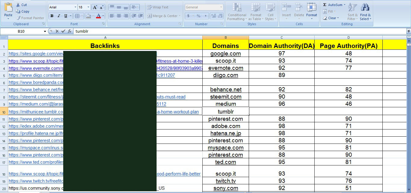 I will create natural high da profile backlinks manually