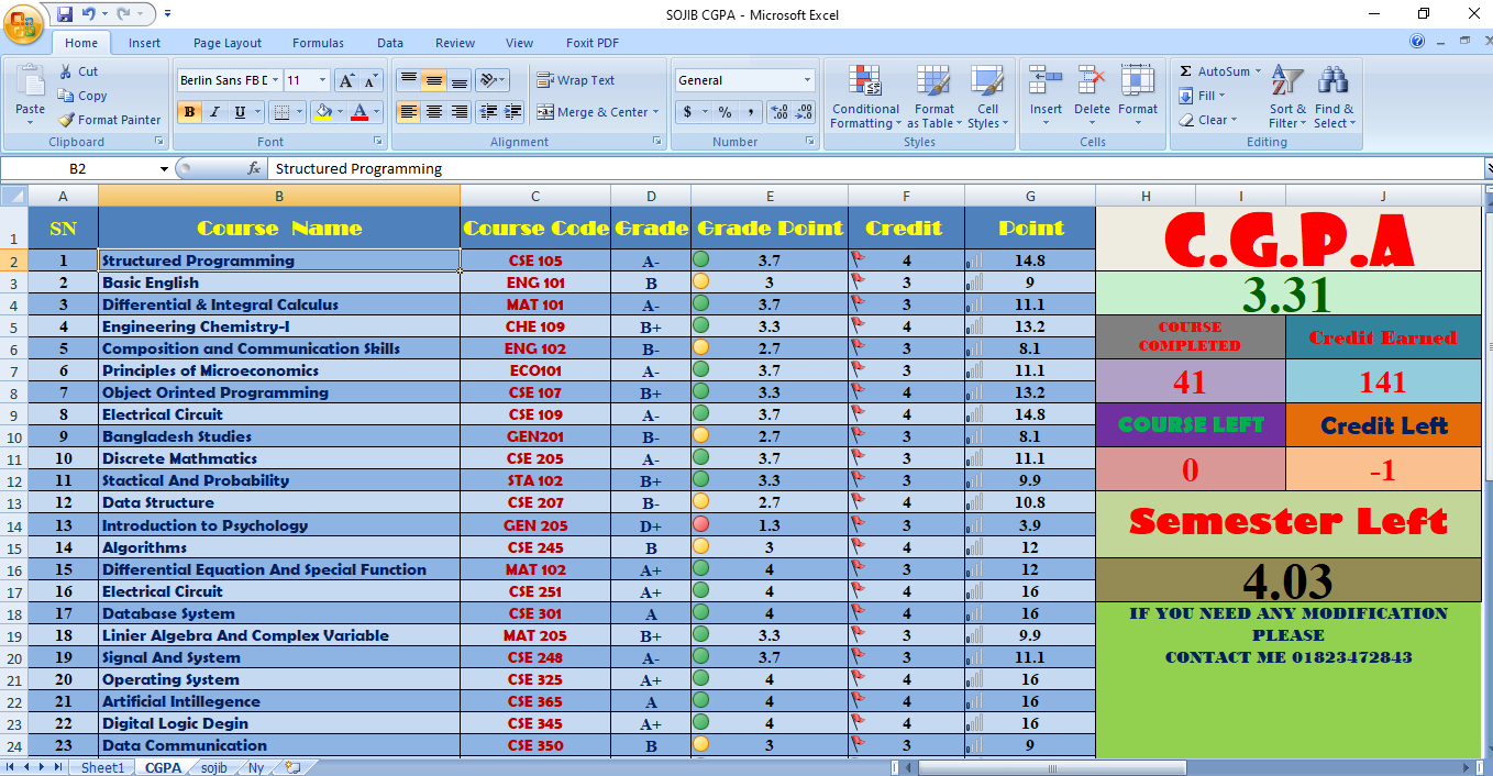 I will Do Data Entry work as a Virtual Assistant