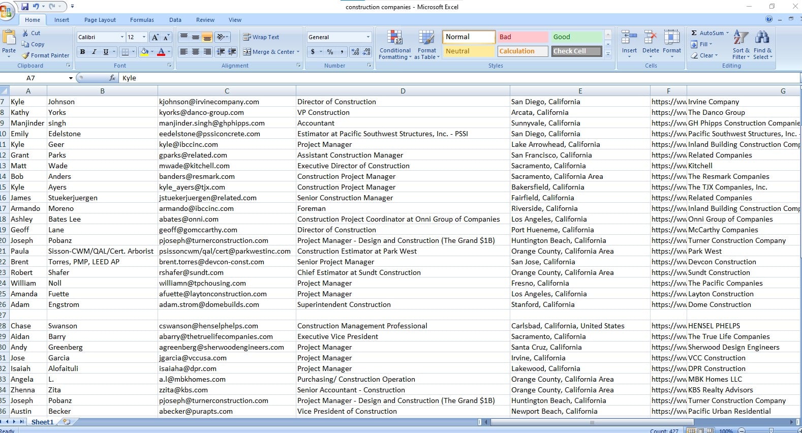 I will provied lead generation