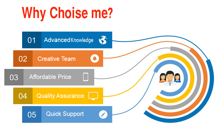 I will do high authority backlinks for off page seo