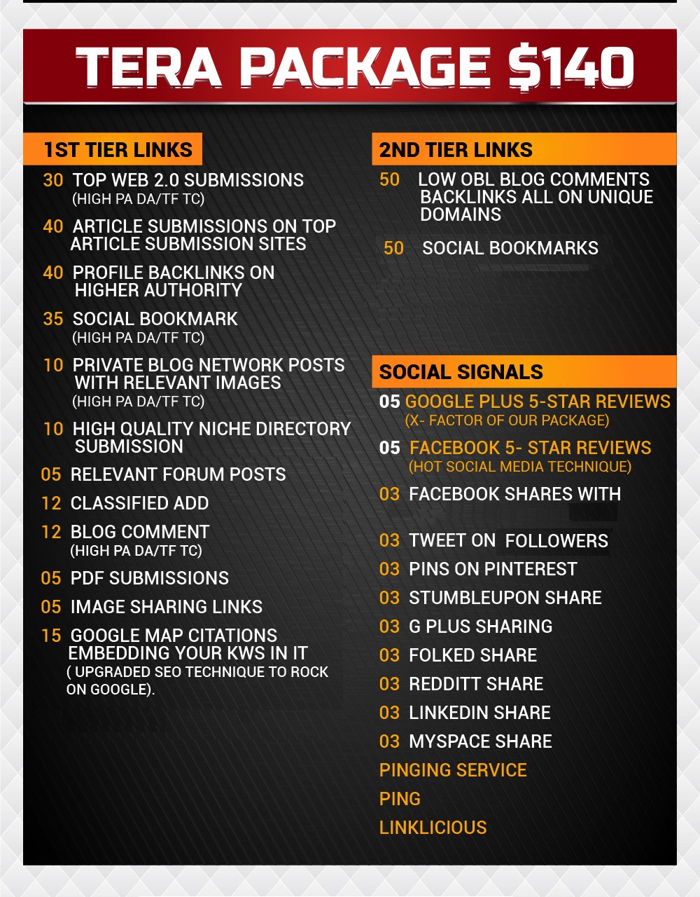 Rank on Google 1st page by exclusive off-page seo Link parmanently.