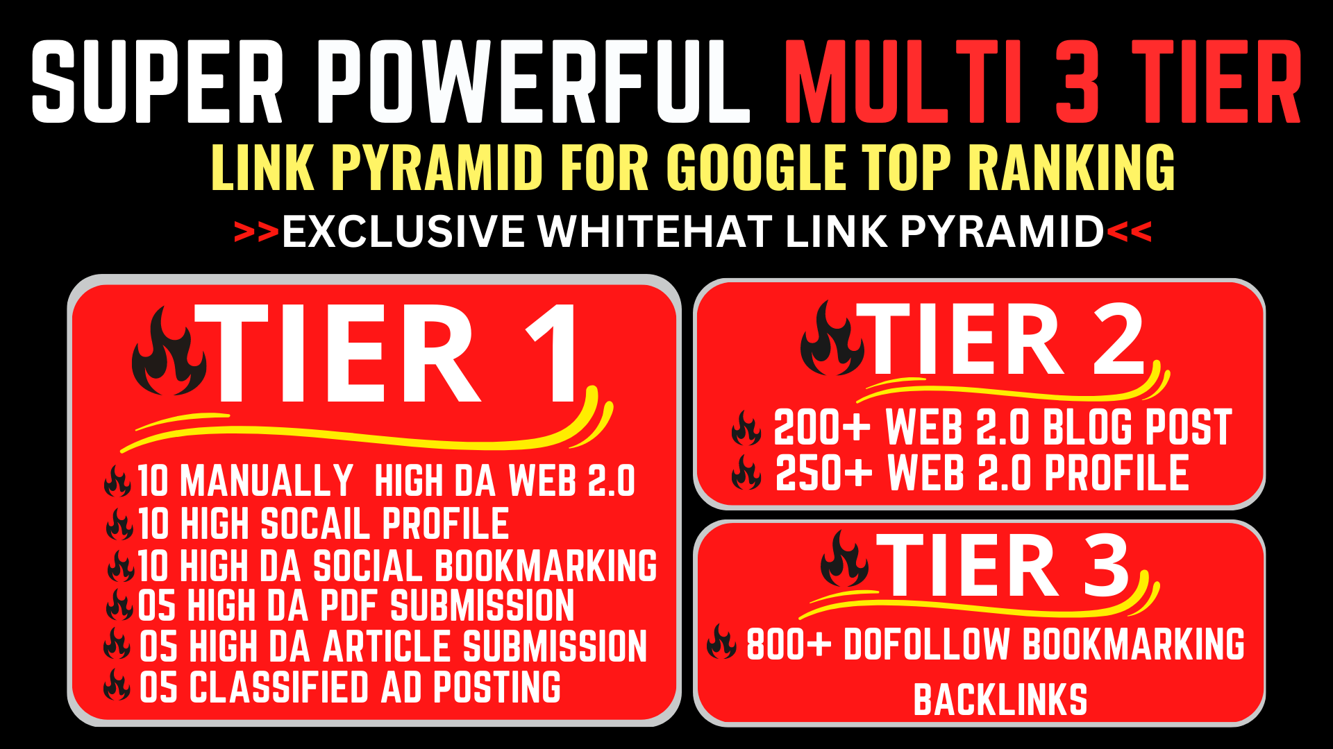 2024 Super Powerful Multi 3 TIER Linkbuilding Pyramid Push Your Website Ranking On Google Top