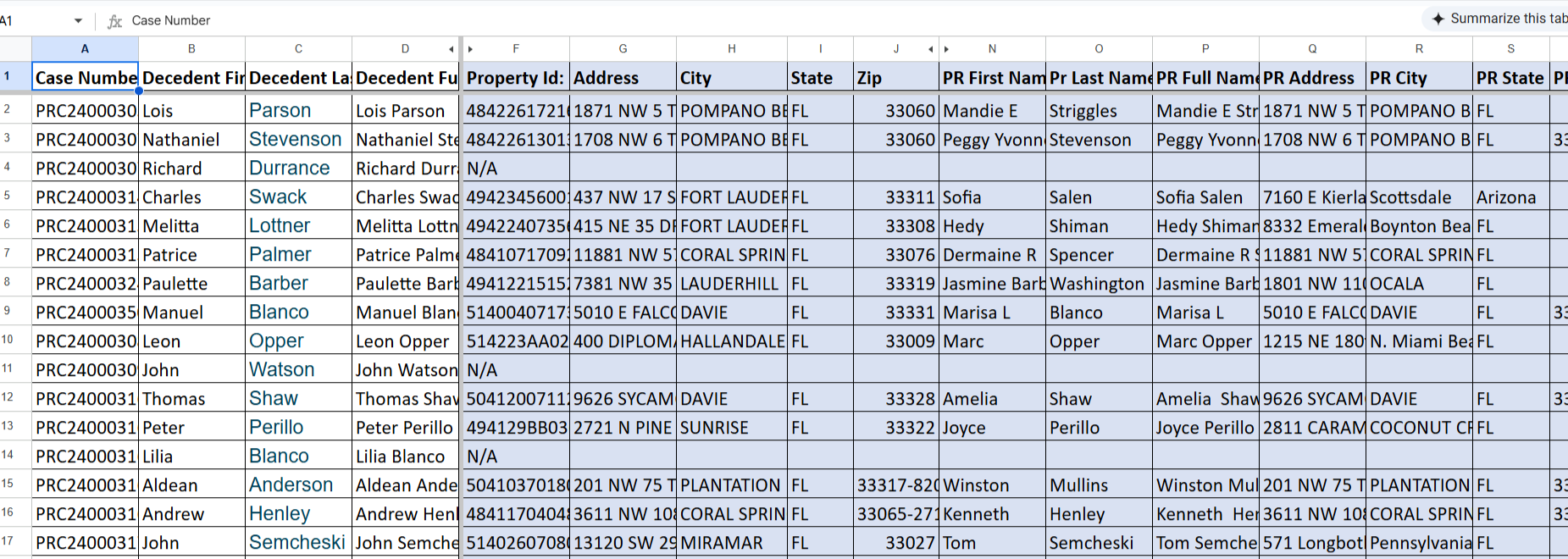 Advanced Data Entry & Targeted Lead Generation for Your Business