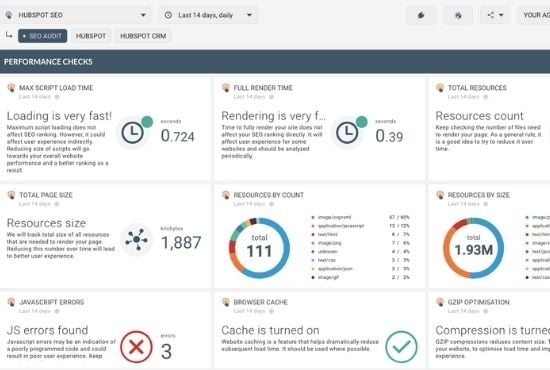 Full detailed SEO audit report with Robot.txt and more