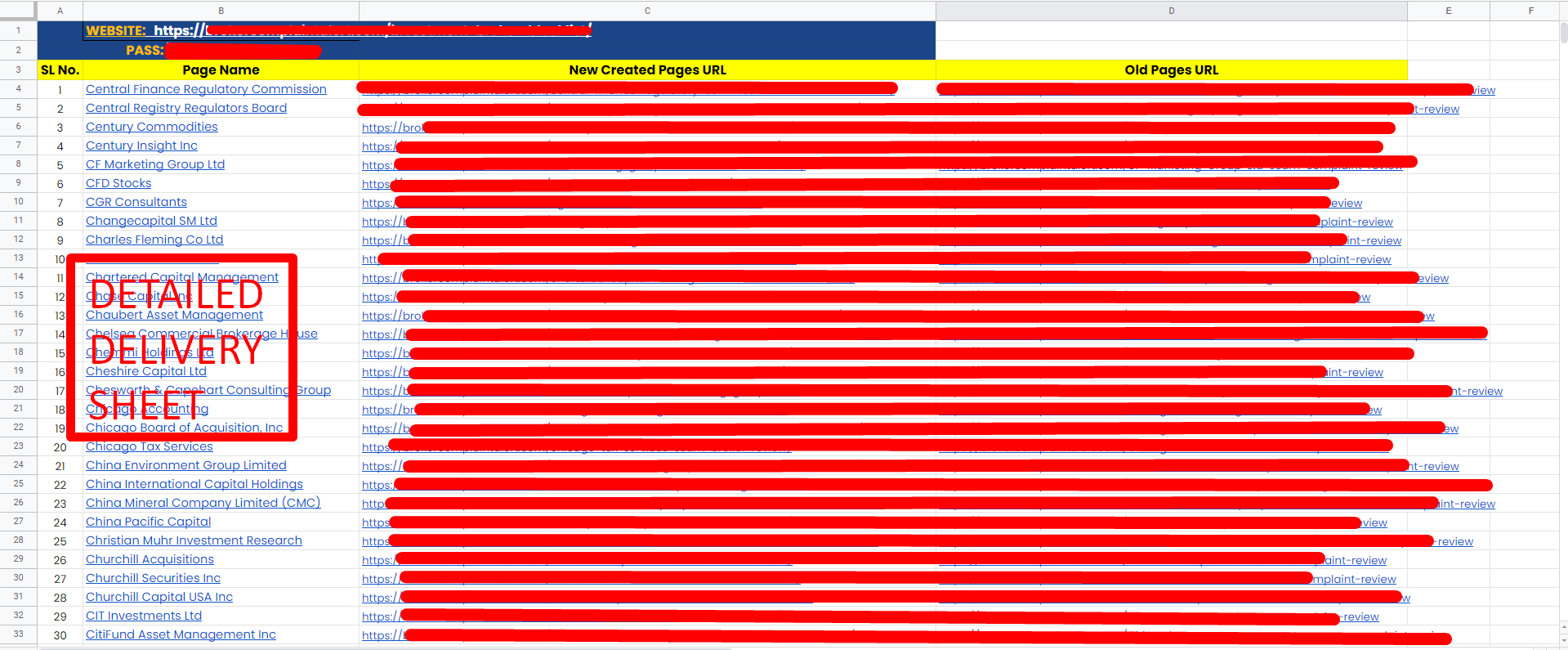 I will fix WordPress broken pages and do 404 301 302 redirect