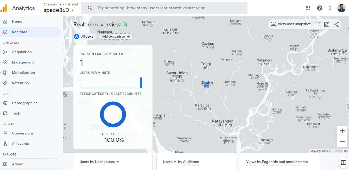 I will do wordpress on page SEO with yoast.