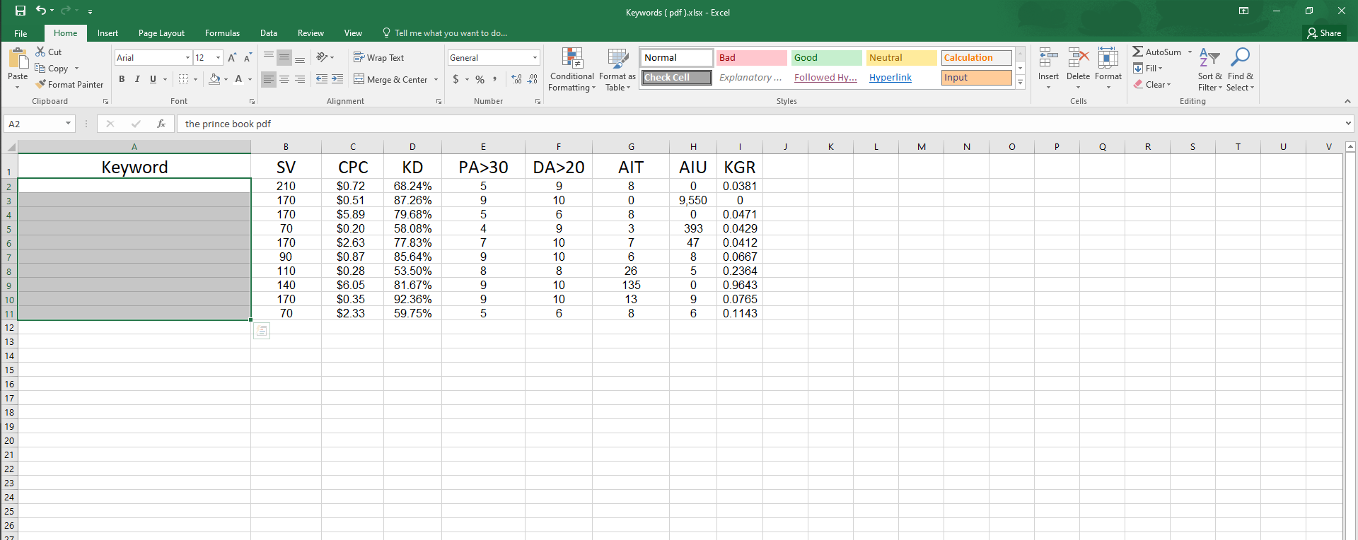 best keyword research for niche site