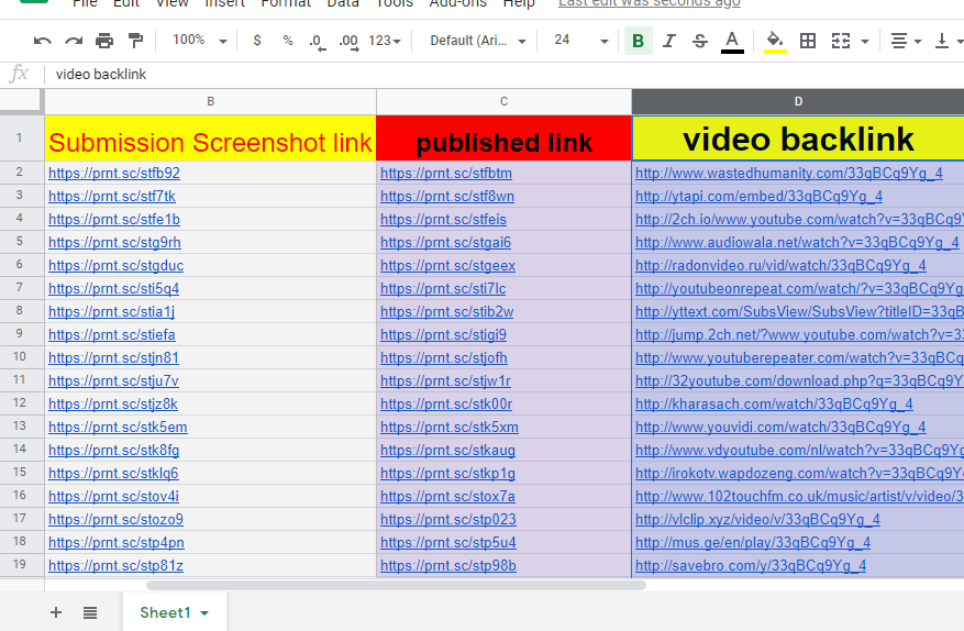I will do 150 top quality social bookmarking submission on high pr, da, pa, sites50