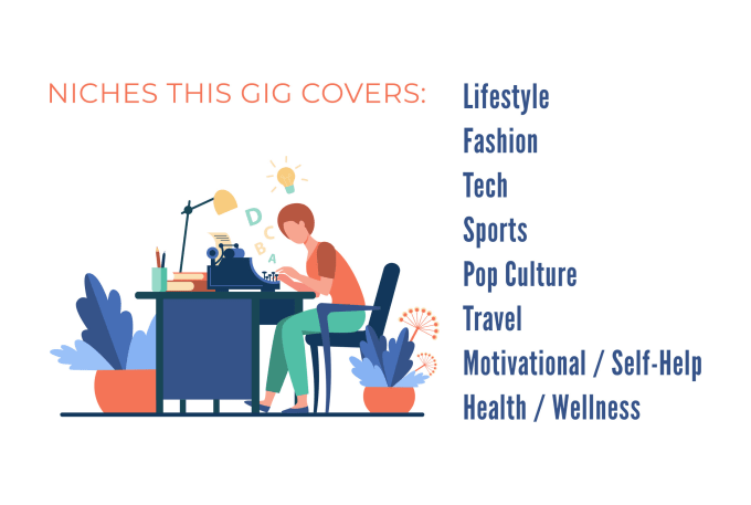 1000 words SEO Optimized Content Writing/Article Writing/Blog Post 