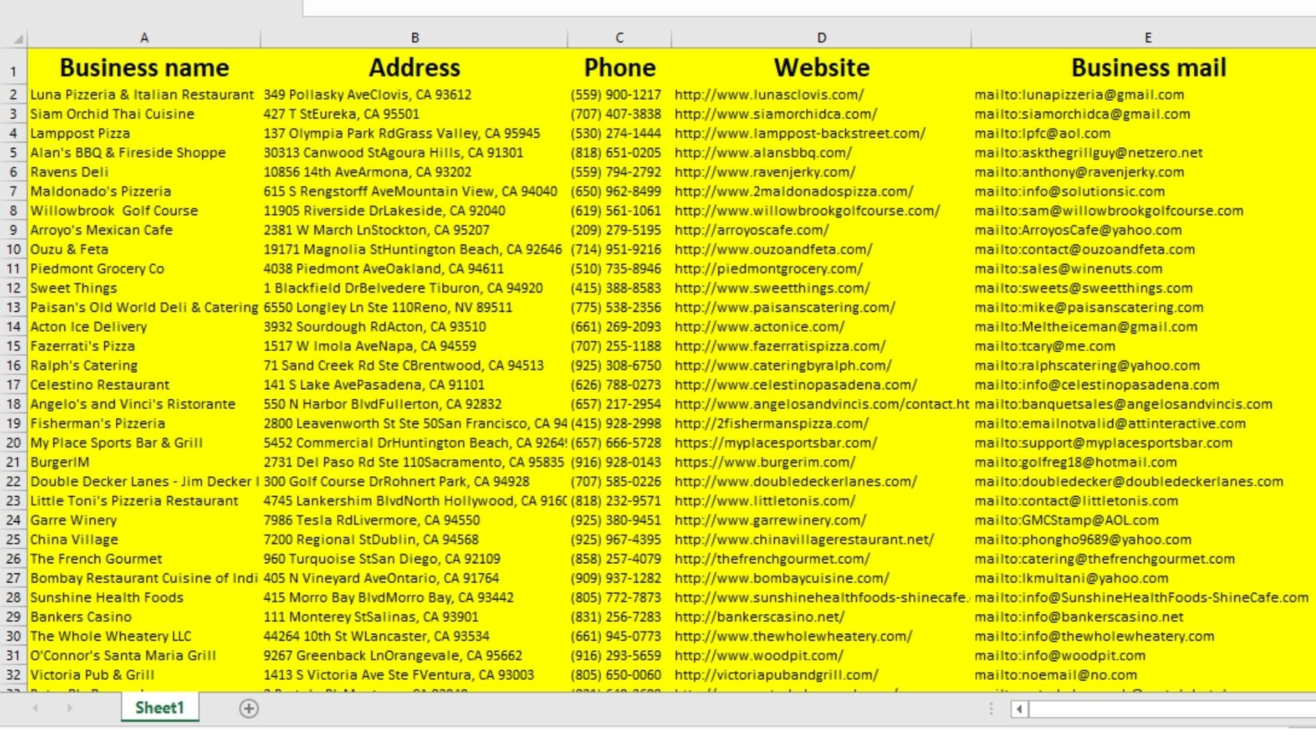 I will do Yellow page scraping to grow up your business within 24hr