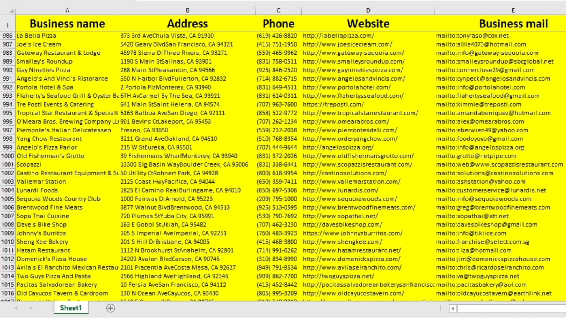 I will do Yellow page scraping to grow up your business within 24hr