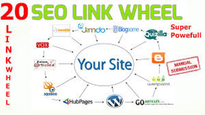 rank your website with authority 20 web 2 0 backlinks 