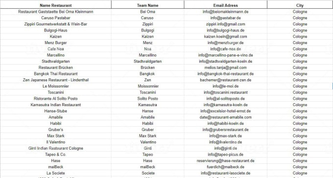100 data entry email collection web scraping data collection