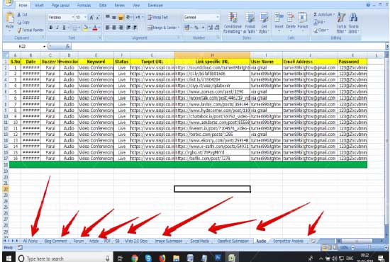 I will high authority do-follow Backlinks