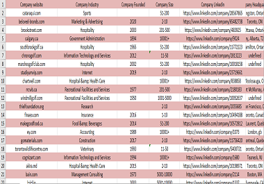 I will do Data Entry, Data Mining, Web Scraping, Typing for 2 hours