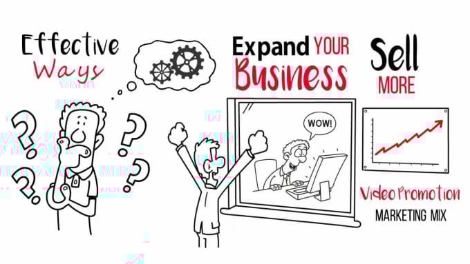 Get Animated Marketing Video for Business & Sales. 