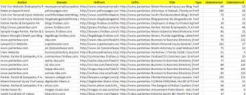 I will doOnline data entry, copy posting, excel,data collection,and other