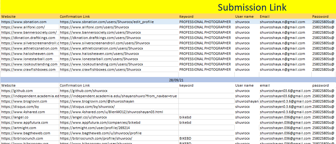 50+ Web 2.0 Backlinks Manually and Unique