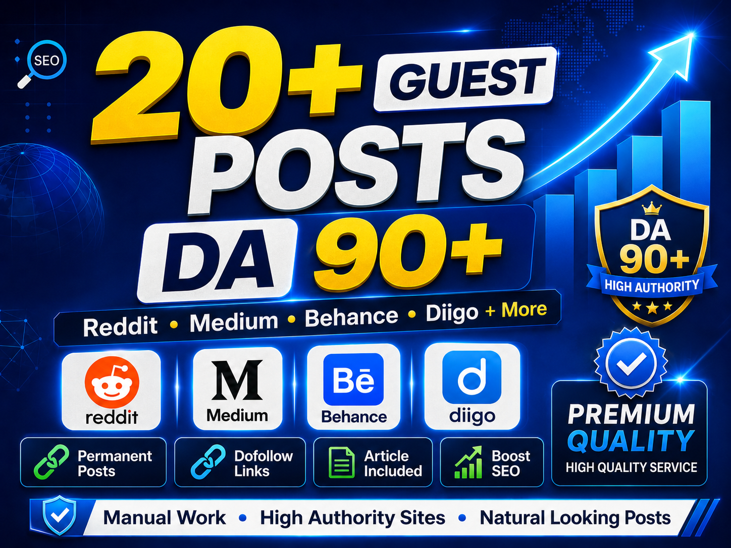 Write And Publish Guest Post On 20+ DA=90+ Websites Reddit Medium Behance Diigo etc Boost Your Site