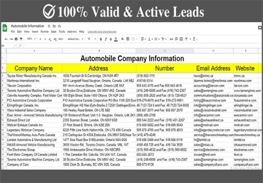 I will do b2b linkedin lead generation, email list building With Sales navigator and web research