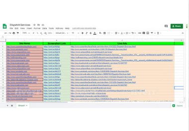 I Will Provide 100 Manual Classified USA Ads Posting for Google rank. 