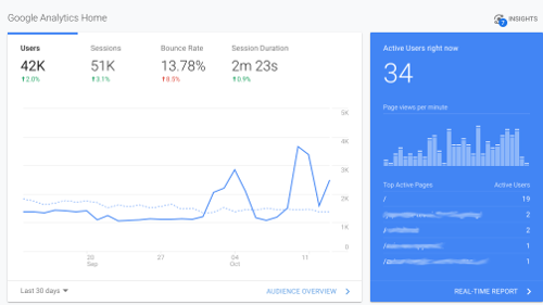 One CONTEXTUAL link from ADULT Tube