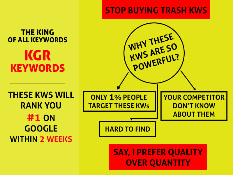 20 KGR Keyword Research for Easy Ranking [Guaranteed] 