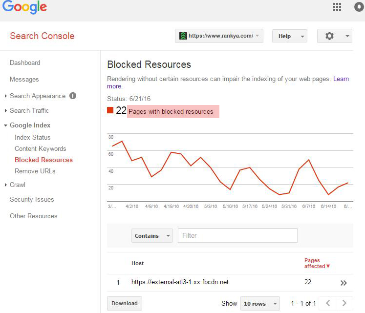  I will create professional XML sitemap robots txt for website seo