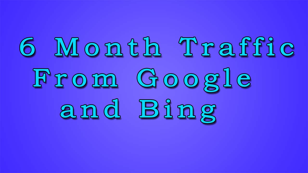6 Months Keyword Targeted Promotion From Google