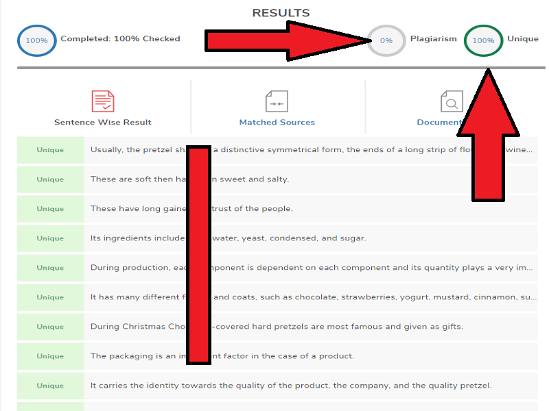 I will write an expertly researched article
