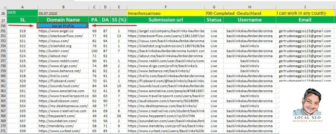 I will do Top 300+ social bookmarking for any country