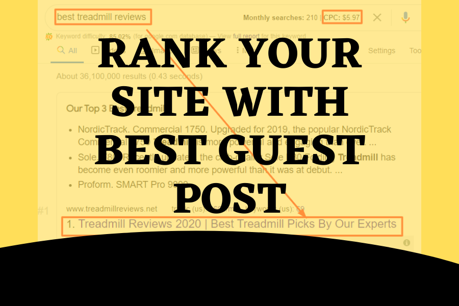 I will able to rank your site on guaranteed SEO by HQ DA guest post