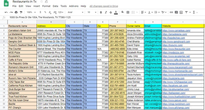 I will do b2b lead generation, targeted leads and web research
