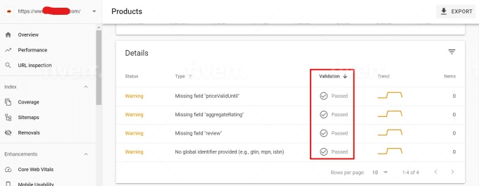 I will fix index coverage errors in Google search console