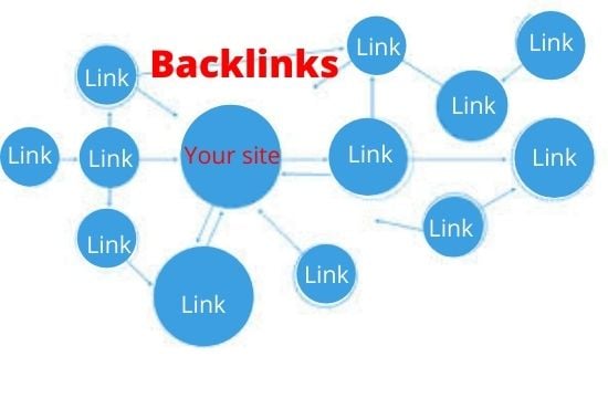 I will build high DR dofollow backlinks for off page SEO