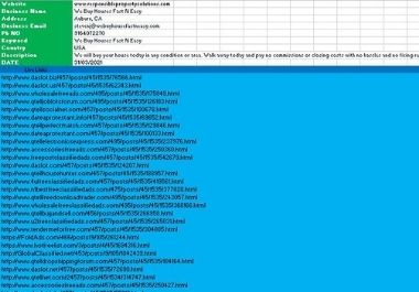 I will post your ads to top 80 classified ad posting sites