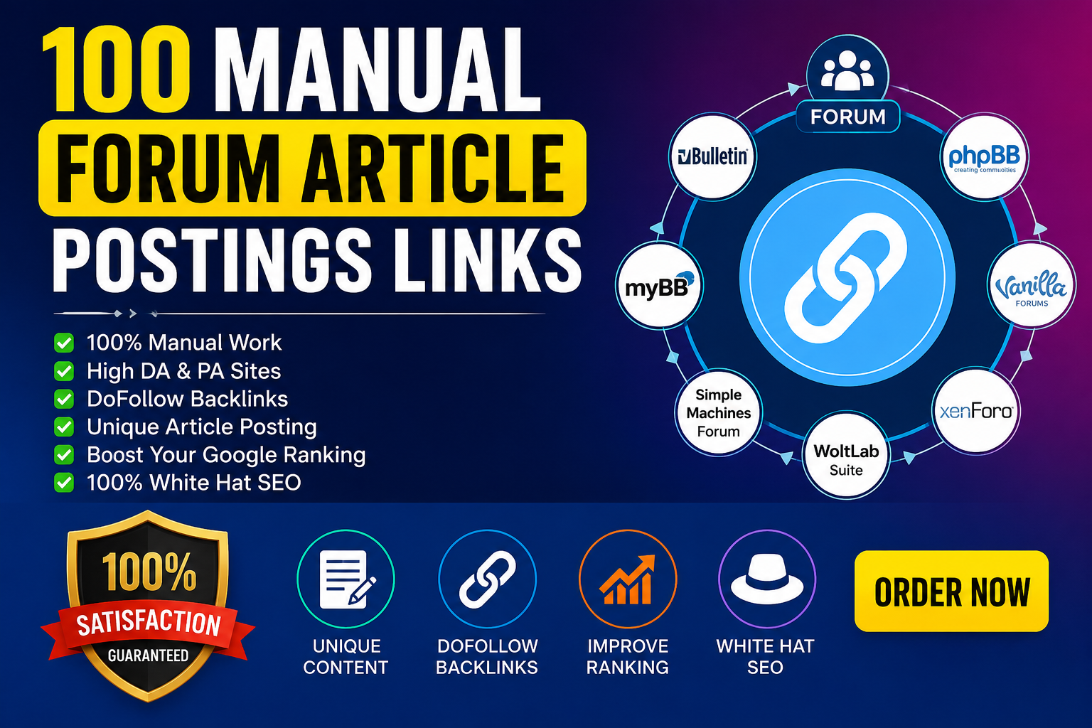 100 Manual Forum Article postings links for SEO Google Ranking