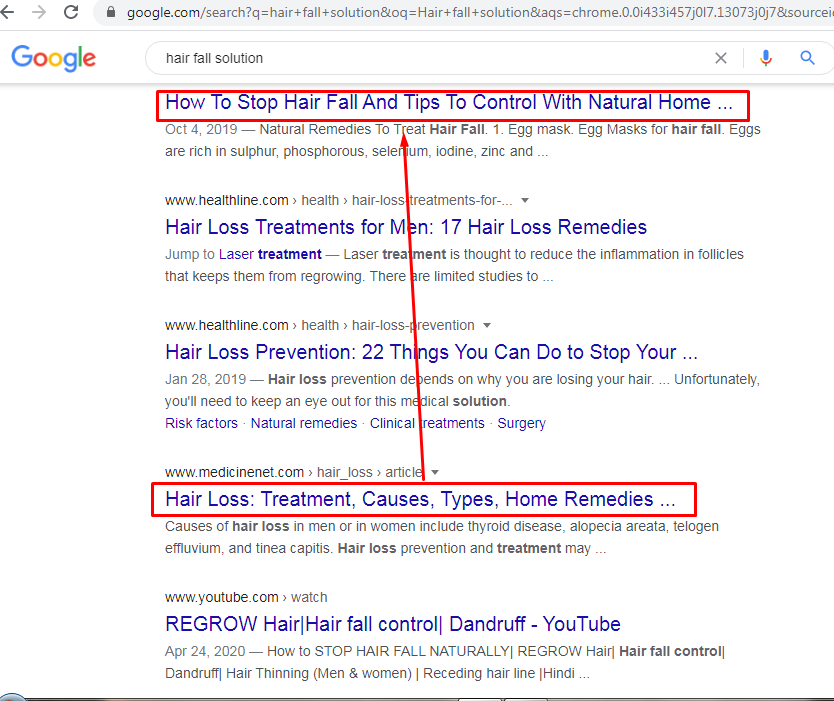 Top Google Ranking with HQ Back-links with Monthly off page SEO Service