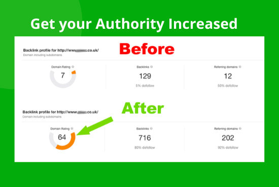 I will increase ahrefs domain rating DR 70+ by SEO authority backlinks