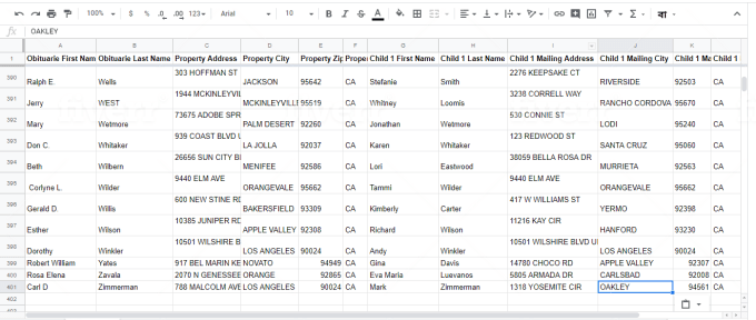 Professional Virtual Assistant to make your life easier.