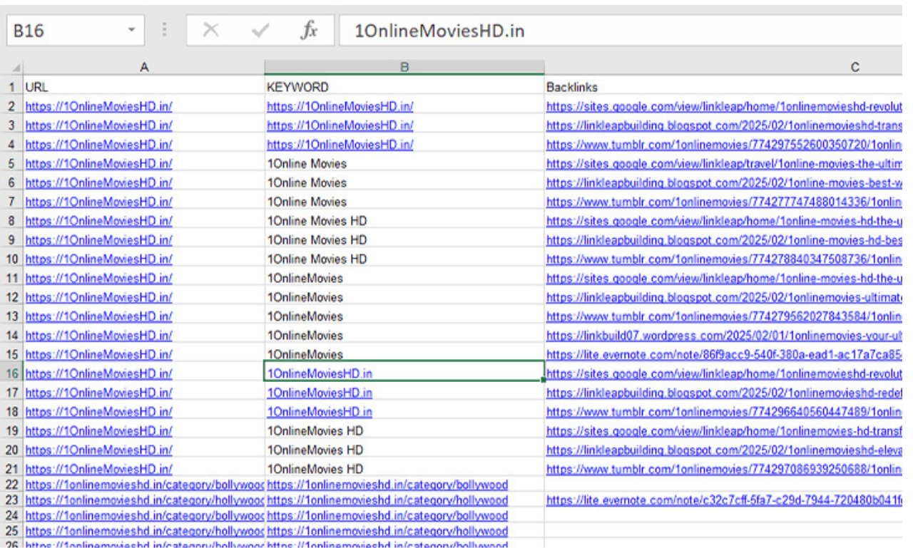 I will make high authority 50 web 2.0 backlinks