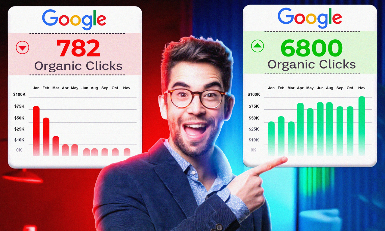 I will do full website technical SEO audit with a detailed report 