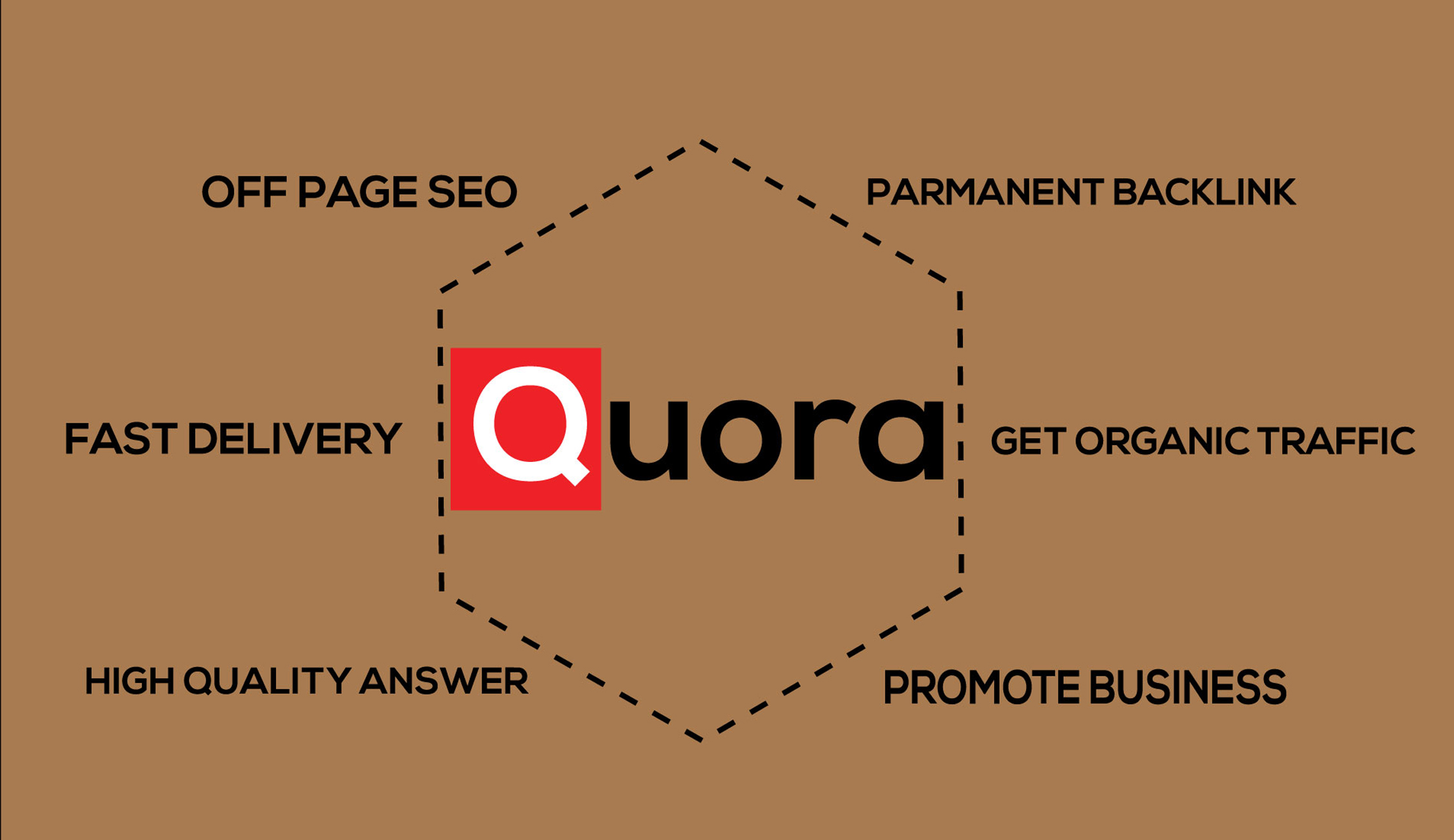 Promote your website by using 3 HQ Quora Answers for targeted traffic with keyword & URL